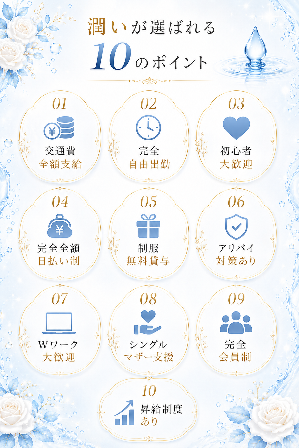 潤いが選ばれる10のポイント